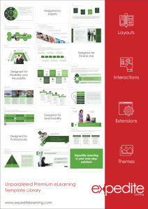 Some of the many templates available with Expedite Learning (ExL). 